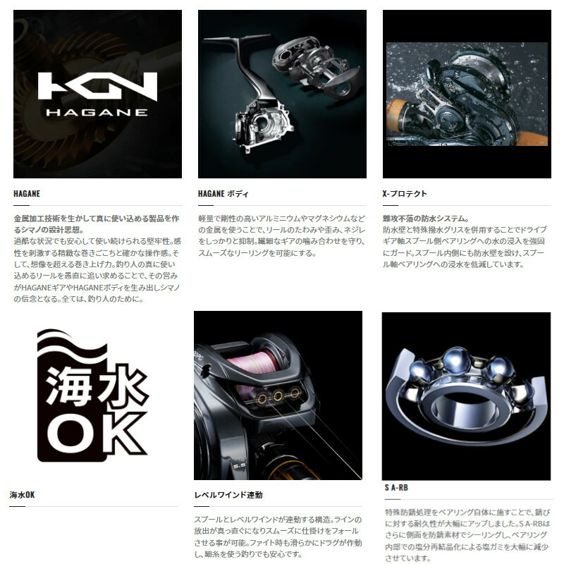 楽天市場】シマノ ベイトリール 炎月 エンゲツ BB 100PG 右ハンドル 22