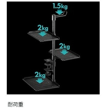 楽天市場】全商品10%OFF バウヒュッテ オーディオインターフェース