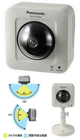 カメラBBシリーズ アイワンファクトリー