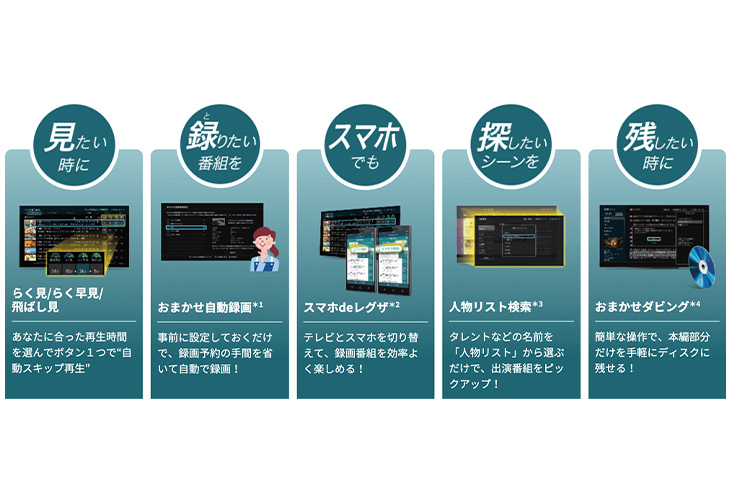 東芝 ブルーレイレコーダー REGZA(レグザ) 2TB/3番組同時録画 DBR