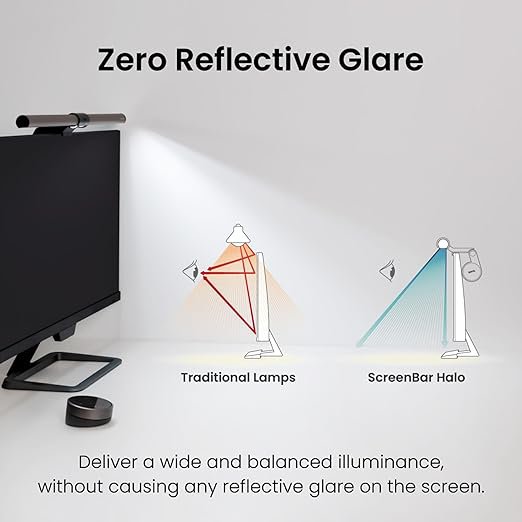 ScreenBar Halo | 製品情報 | ベンキュージャパン