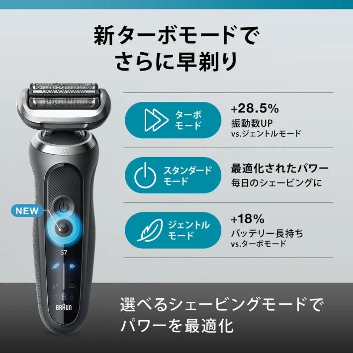BRAUN Series 7 ブラウン 電動シェーバー 充電式 シリーズ7 72-G7500cc