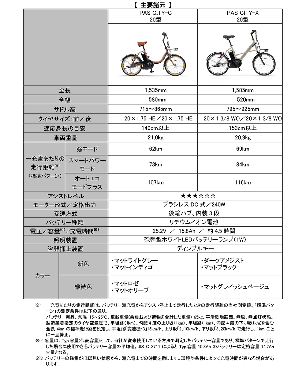 電動アシスト自転車「PAS CITY-C/X」2024年モデルを発売～コンパクトに