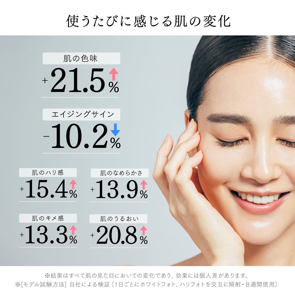 MYTREX】美顔器3台分の機能をひとつに！エイジングケア*に特化した美顔