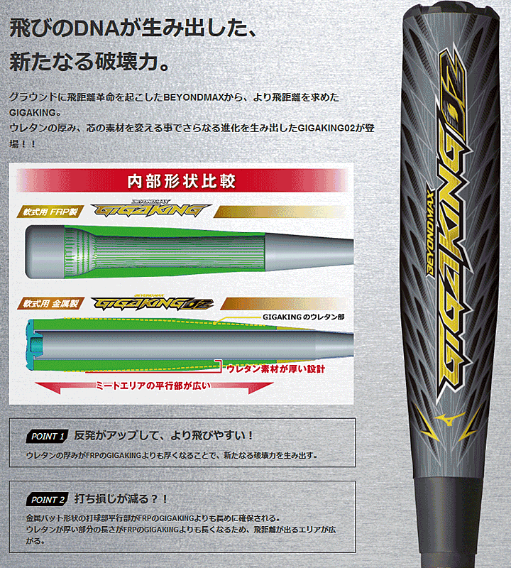 BEYONDMAX 野球バット ミズノ mizuno 軟式用 ビヨンドマックス