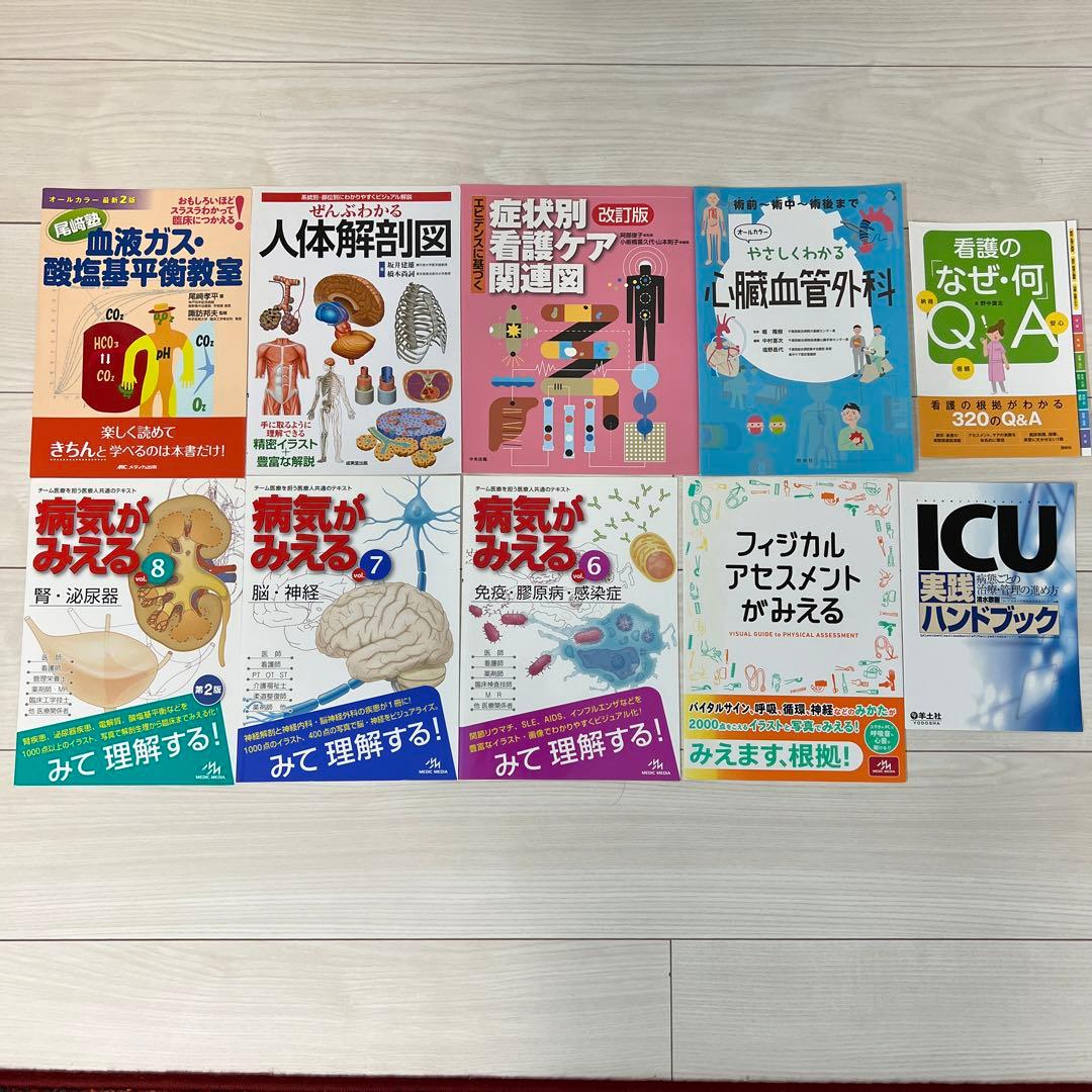 看護系資料24冊セット 2027 天使大学(看護栄養学部・看護学科)・直前対策合格セット問題集(5
